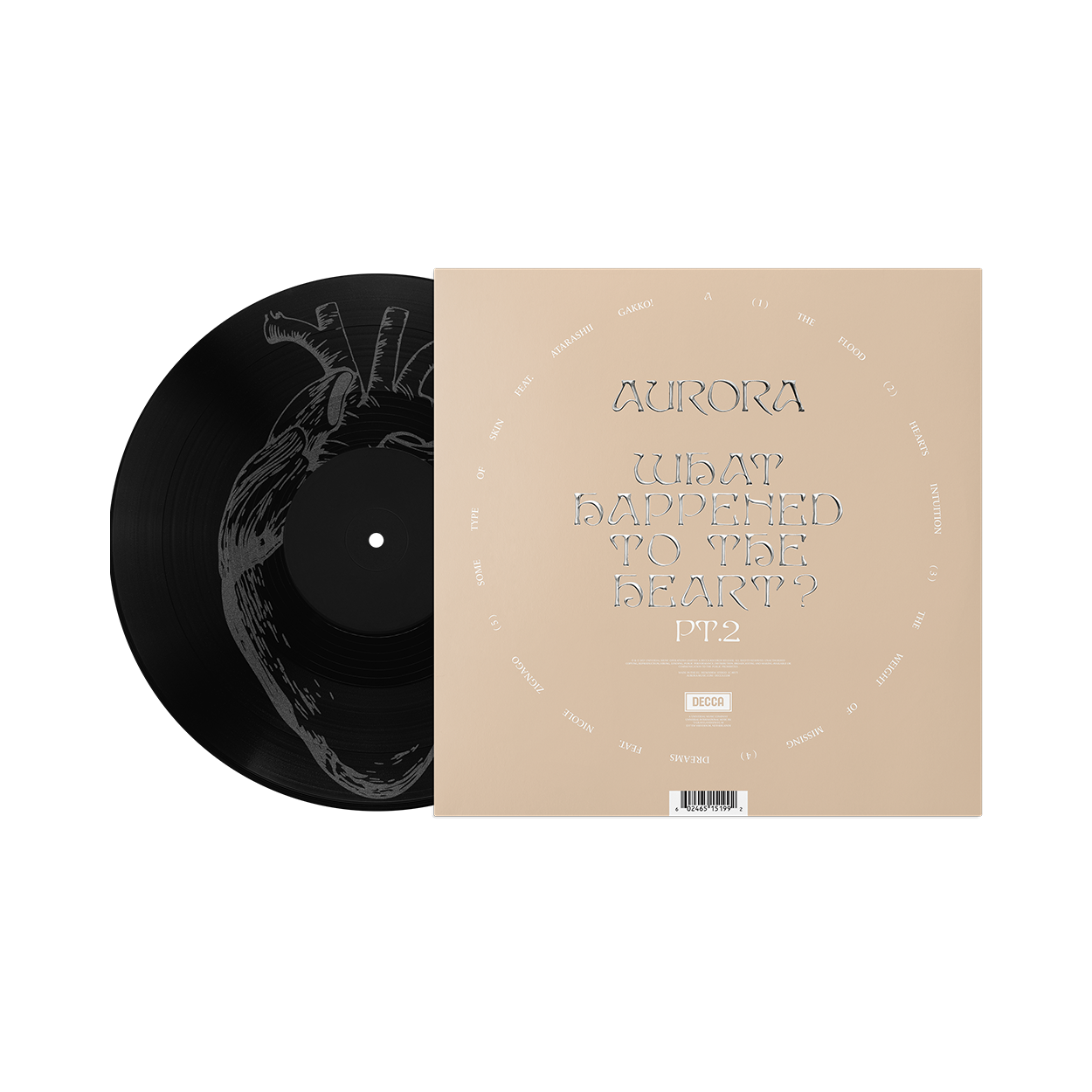 AURORA - What Happened To The Heart? Pt. 2 Deluxe [RSD2026]
